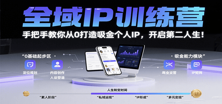 全域IP训练营，手把手教你从0打造吸金个人IP，开启第二人生！-千帆网赚