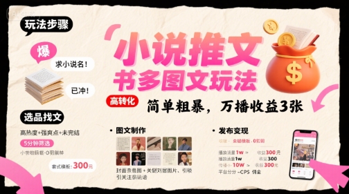 小说推文小红书多图文玩法，简单粗暴，万播收益3张-千帆网赚
