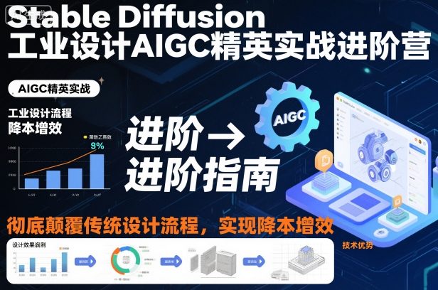 Stable Diffusion工业设计AIGC精英实战进阶营，彻底颠覆传统设计流程，实现降本增效-千帆网赚