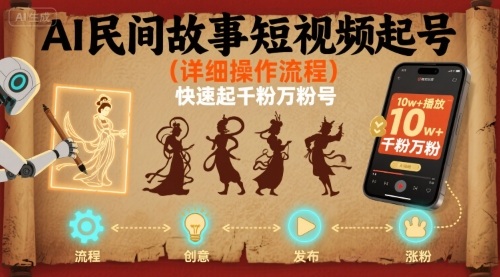 AI民间故事短视频起号，详细操作流程，快速起千粉万粉号-千帆网赚