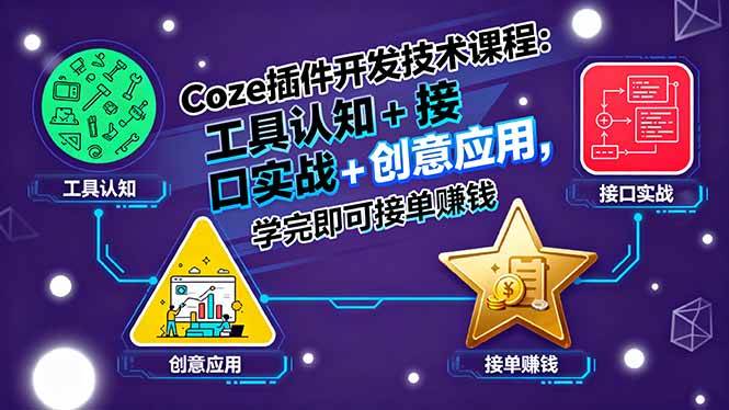 （15976期）Coze插件开发技术课程：工具认知+接口实战+创意应用，学完即可接单赚钱-千帆网赚