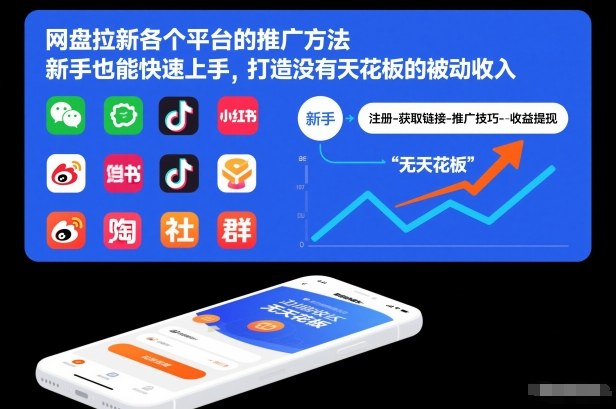 网盘拉新各个平台的推广方法，新手也能快速上手，打造没有天花板的被动收入-千帆网赚