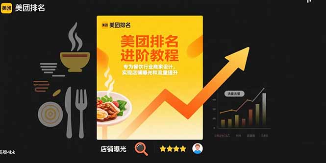 （15528期）美团排名进阶教程：专为餐饮行业商家设计，实现店铺曝光和流量提升-千帆网赚