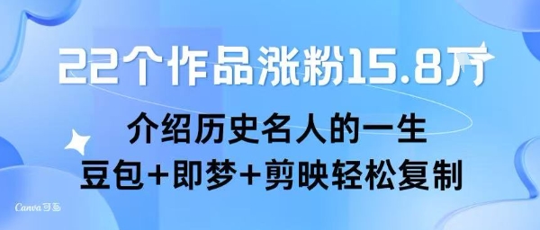 22个作品涨粉15.8W ，介绍历史名人的一生 ， 豆包+即梦+剪映轻松复制-千帆网赚