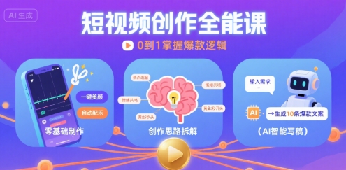 短视频创作课，短视频制作、创作思路、Ai写爆款文案-千帆网赚