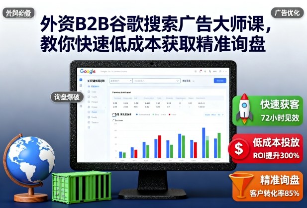 外资B2B谷歌搜索广告大师课，教你快速低成本获取精准询盘-千帆网赚