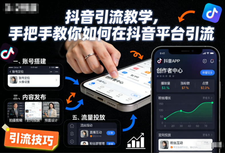 抖音引流教学，手把手教你如何在抖音平台引流-千帆网赚