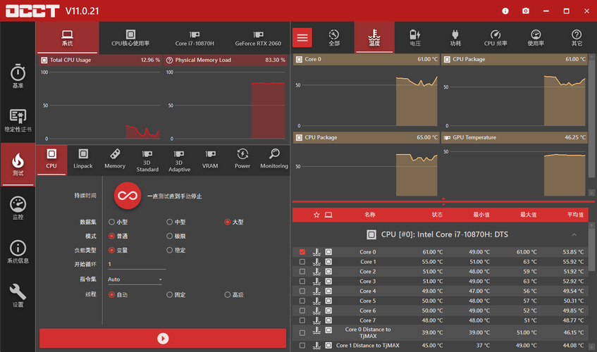 电源检测工具OCCT v15.0.13.99绿色版-千帆网赚
