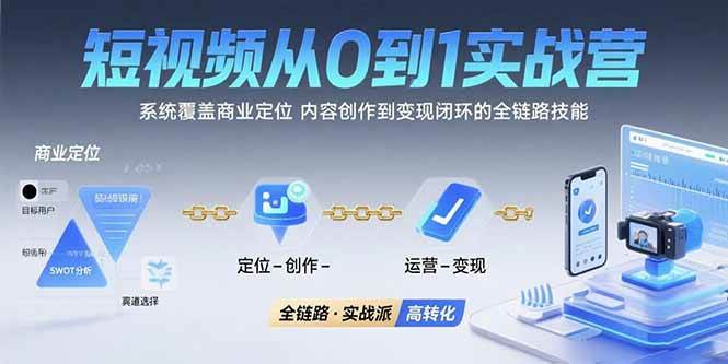 （15570期）短视频从0到1的实战营：系统覆盖商业定位,内容创作到变现闭环的全链路技能-千帆网赚