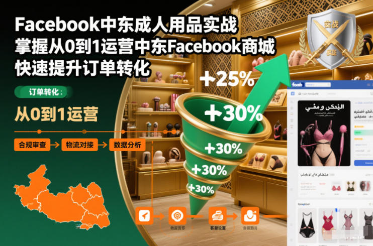 Facebook中东成人用品实战，掌握从0到1运营中东Facebook商城，快速提升订单转化-千帆网赚