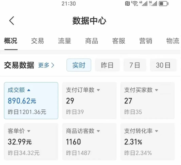 2025版多多冷门虚拟U盘项目玩法，单店铺月变现1w+，稳赚不赔！-千帆网赚