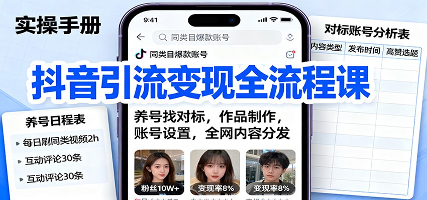 抖音引流变现全流程课：养号找对标，作品制作，账号设置，全网内容分发-千帆网赚