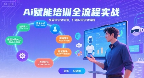 AI赋能培训全流程实站，覆盖培训全场景，打通 Al培训全链路-千帆网赚
