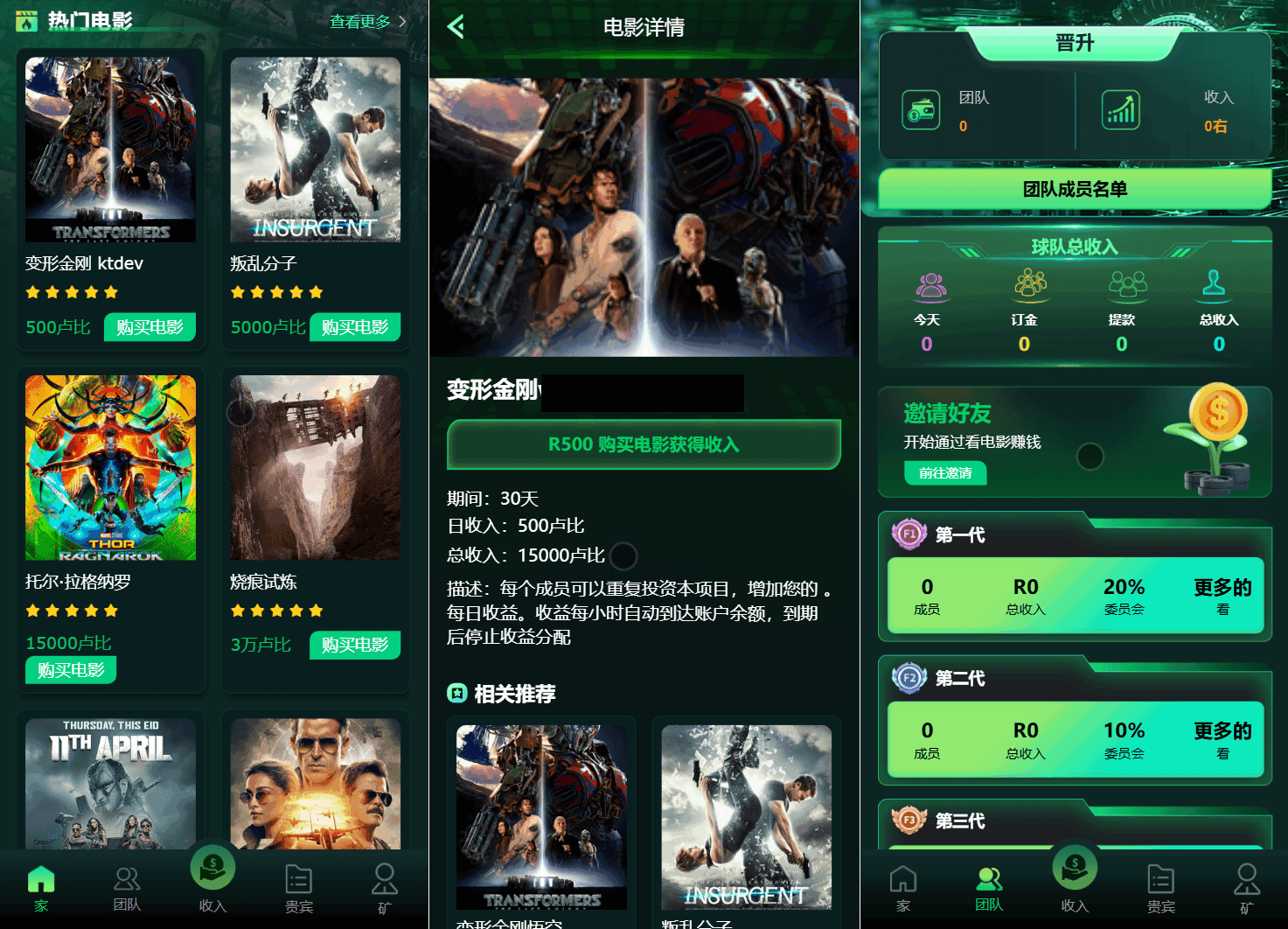Flickiri Fun海外电影投资理财源码 影视理财类源码-千帆网赚