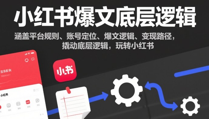 小红书爆文底层逻辑，涵盖平台规则、账号定位、爆文逻辑、变现路径，撬动底层逻辑，玩转小红书-千帆网赚