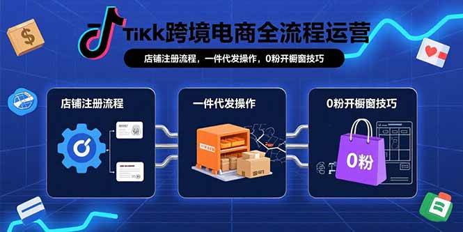 （15690期）TikTok跨境电商全流程运营：店铺注册流程，一件代发操作，0粉开橱窗技巧-千帆网赚