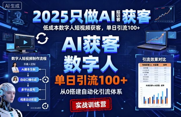 2025只做AI获客，AI超级获客实训营，低成本数字人短视频获客，单日引流100+-千帆网赚